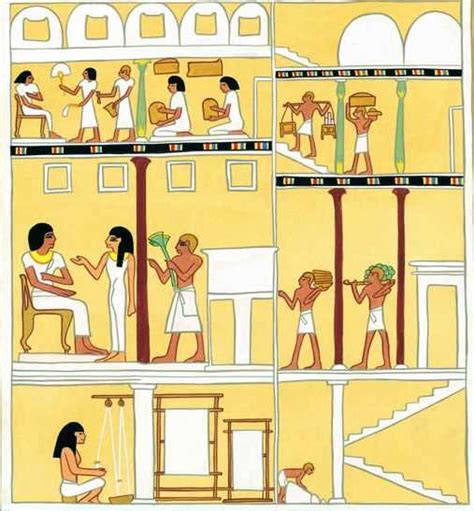 Ancient Egyptian Daily Life Facts About Ancient Egyptians