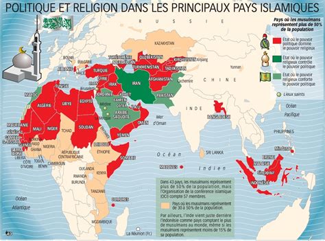 L’islam Dans Les Constitutions Des Pays Du Monde Musulman La Croix