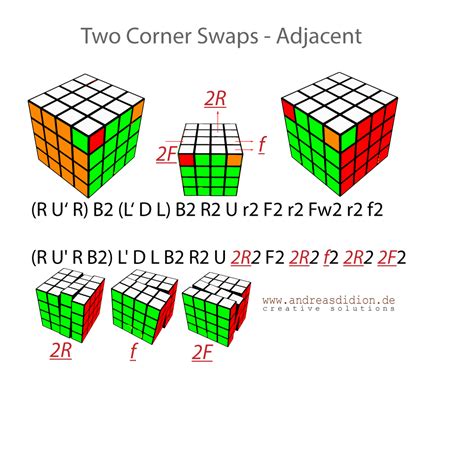 25 4 4 Rubiks Cube Lösung Png