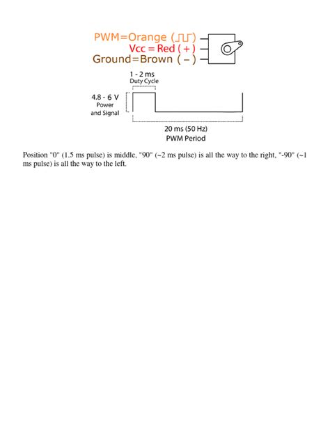 Mg90s Datasheet Metal Gear Servo