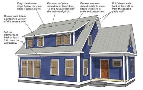 A Shed Dormer Can Be The Best Way To Add Space To A One And A Half Story House But Not If It S