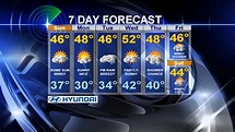 Five Day Forecast | Philadelphia weather, Five day forecast, 7 day forecast