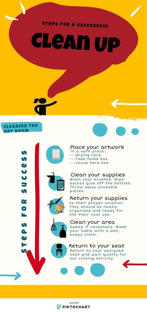 Clean Up Infographic 20 Piktochart Visual Editor Cleaning Clean
