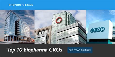 The Top 10 Biopharma Cros In The World—mid 2017 Edition Endpoints News
