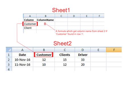How To Find Excel Sheet Name Using Formula Examples Exceldemy Riset