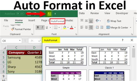 Auto Format In Excel Examples How To Use Auto Format In Excel