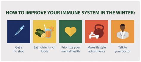 Improve Immune System Tips Northwest Primary Care