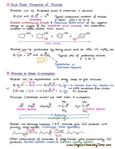 Organic Chemistry Summary Notes Organic Chemistry Tutor