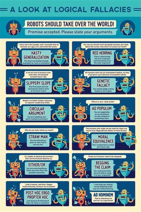 Visual Logical Fallacies 101 Infographictv Number One