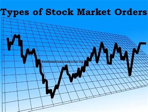 Types Of Stock Market Orders