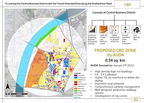Shahpur Local Area Plan Cept Portfolio