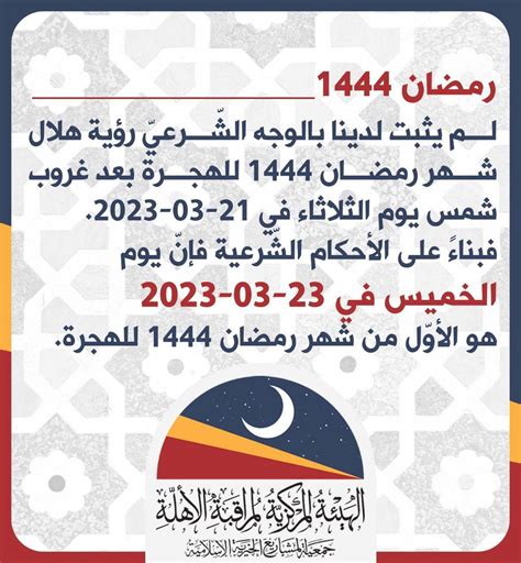 Début Ramadan 2023 Jeudi 23 Mars Mosquée De Lausanne