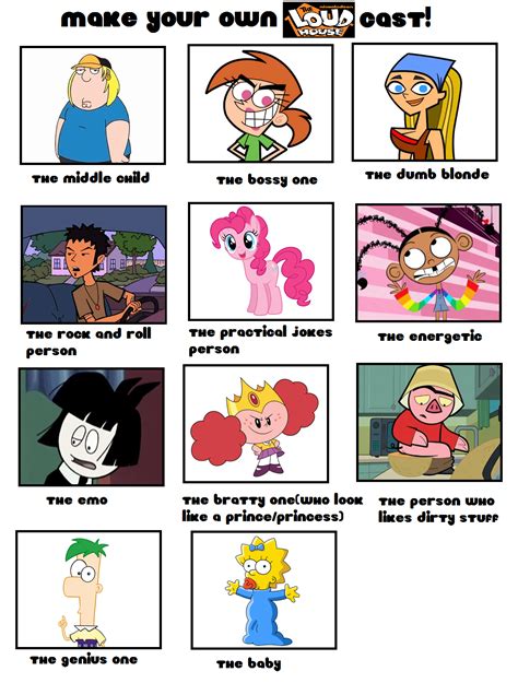 My Own The Loud House Cast Meme By Cartoon Admirer On Deviantart