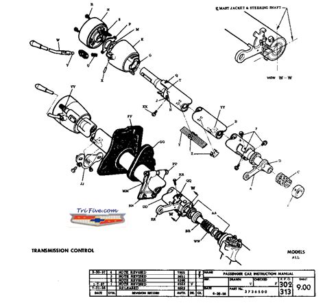 1970 Chevy Truck Steering Column Wiring Diagram Naturalish