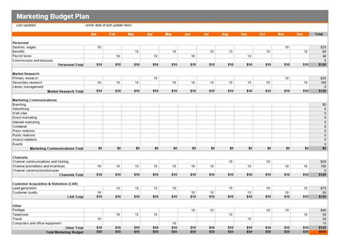 Marketing Budget Plan Template Excel Templates Excel Spreadsheets