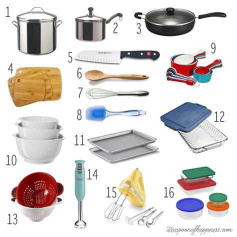 Basic Kitchen Supplies