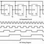 Counter Circuit Diagram Design