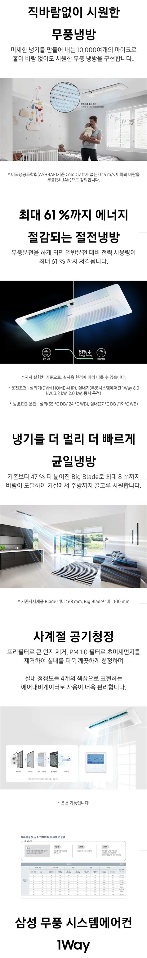 삼성 WAY 천장형 냉난방기 평형 단상 씨에스렌탈 본사 공식몰
