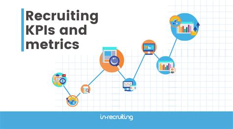 10 Recruiting Kpis And Metrics Every Recruiter Should Keep An Eye On