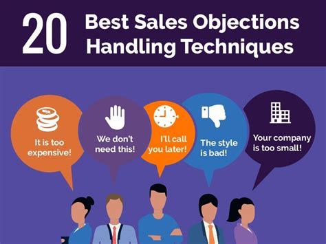 20 Best Sales Objections Handling Techniques Infographic