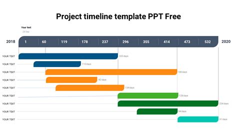 Incredible Project Timeline Template Ppt Free Presentation