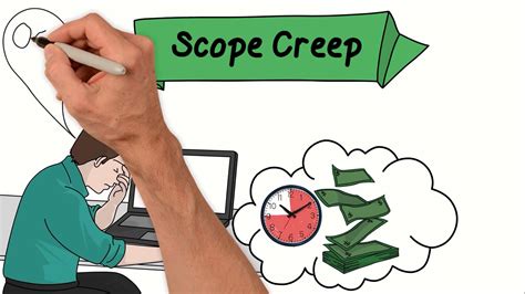 Top 5 Strategies For Avoiding Scope Creep Proggio