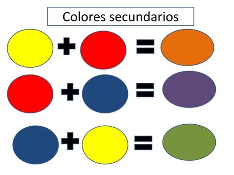 Colores primarios y secundarios