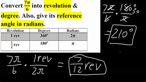 Rpm To Rad/S Conversion Formula - How To Convert Hz To Rad S : » rgb