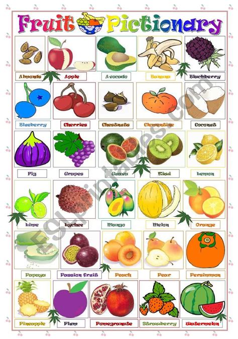 Fruit Pictionary Esl Worksheet By Mariaolimpia