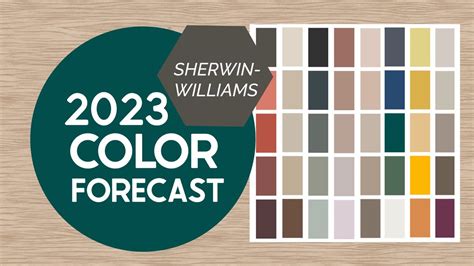 Most Popular Paint Colors 2023 Sherwin Williams Paint Colors
