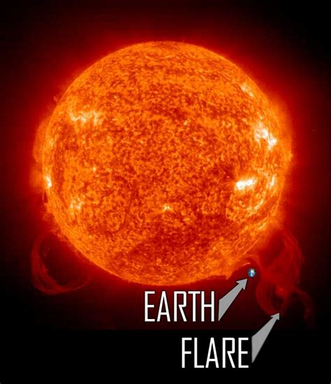 Ceo Of Emergency Survival Blog Says Solar Flare Eruptions Raise A