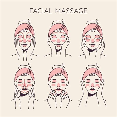 Facial Massage Dos And Don Ts For Esthies
