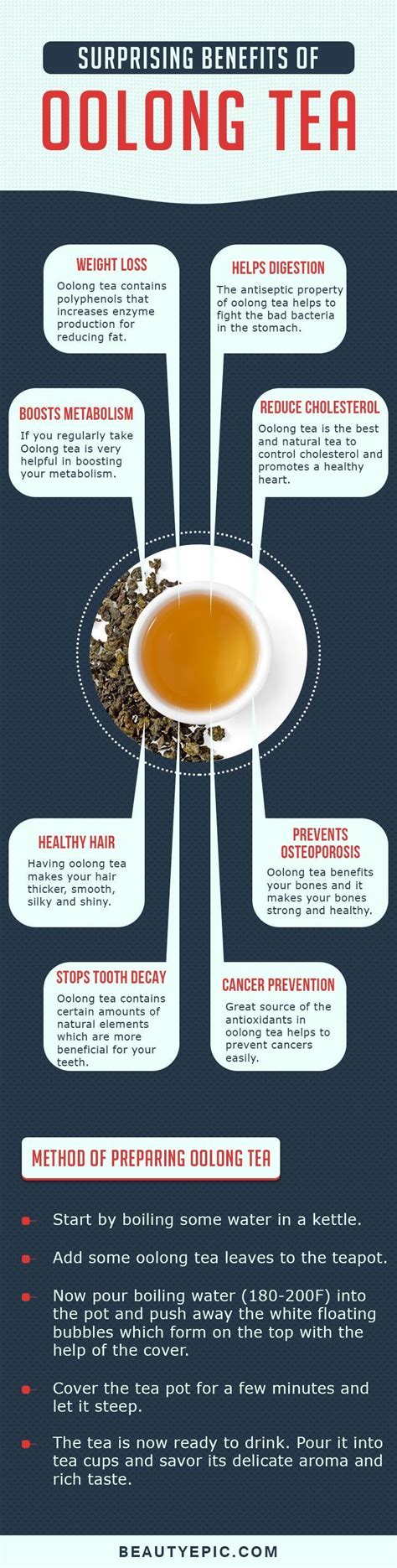 Oolong Tea Why You Need To Try It Infographic Oolong Tea Benefits