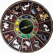 Chinese New Year Animals - The Zodiac Animals 2020 - Greeting Wishes ...