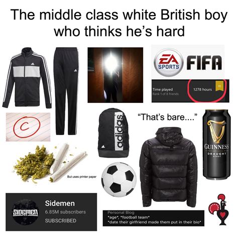 Middle Class White British Boy Starter Pack Rstarterpacks Starter