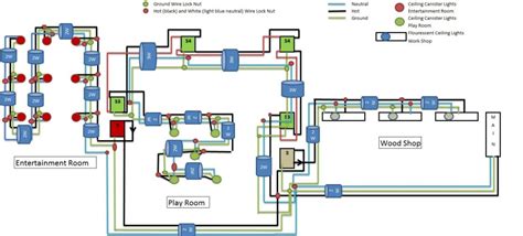 Mini wiring diagram toggle switch 3 position. Basement Wiring Plans For Lights - Electrical - DIY Chatroom Home Improvement Forum