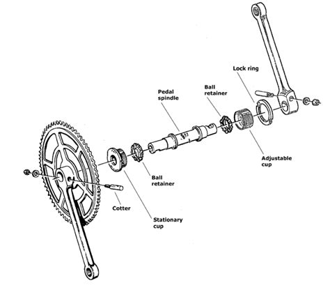 Bottom Bracket Threading And Other Specifications For Bikes With