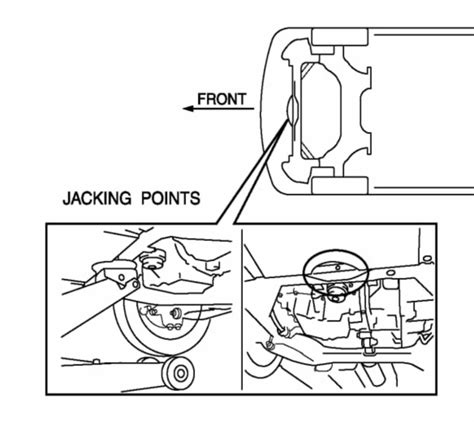 Finding The Correct Jacking Point On Mazda6 2017 Mazda 6 Forums