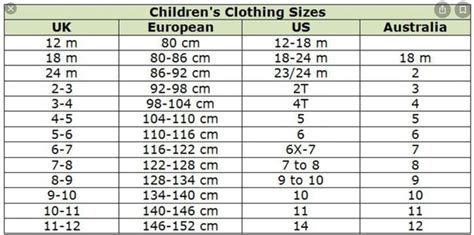 Childrens International Size Conversion Chart Estudioespositoymiguel