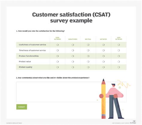 What Is Customer Satisfaction Csat And How To Measure It