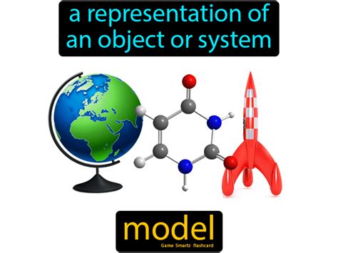 Model Easy Science Science Models Physical Science Easy Science