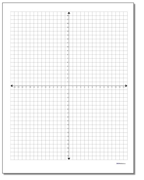 Graph Paper Printable Coordinate Plane Printable Graph Paper
