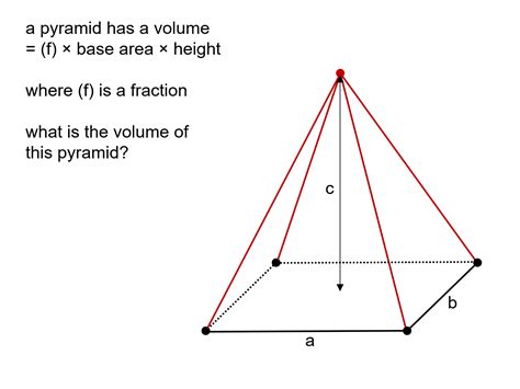 Median Don Steward Mathematics Teaching Volume Of A Pyramid