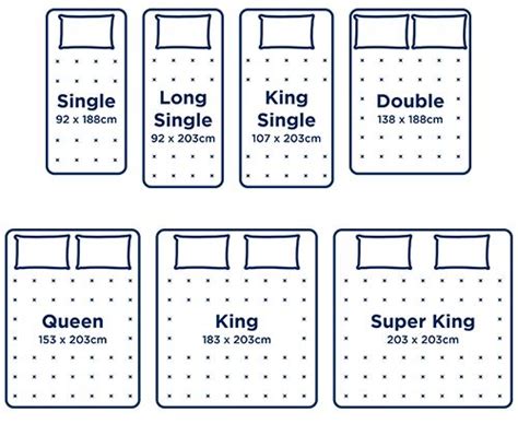 King Bed Size Meters