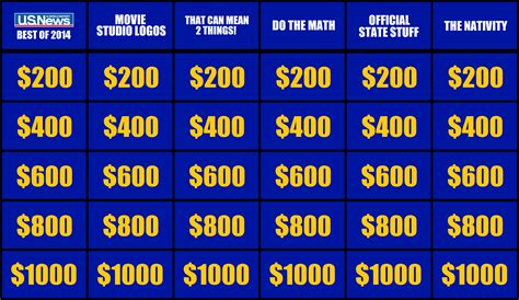 Thursday December 18 2014 Board 1 Jeopardy Template Everyday Math