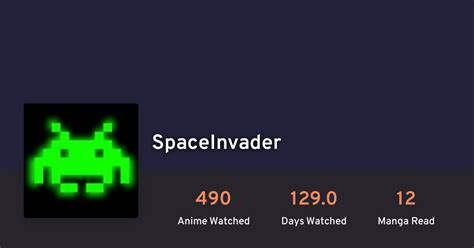 SpaceInvader S Profile AniList