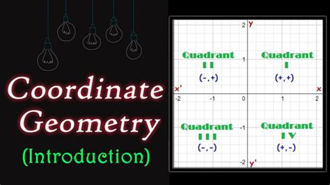 Things To Know In Class 10 Mathematics Coordinate Geometry
