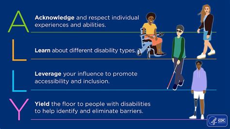Become A Disability Ally In Your Community And Improve Inclusion
