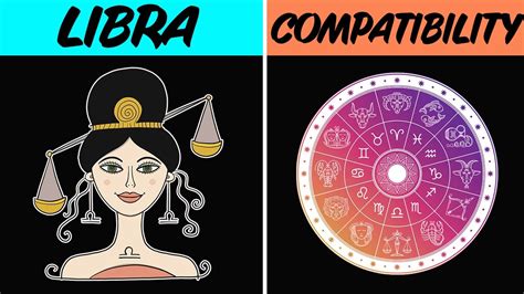 Cancer Zodiac Compatibility With Libra Astrology Matches These Signs