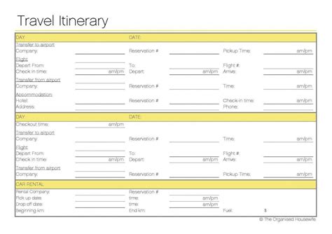 Google Docs Travel Itinerary Template